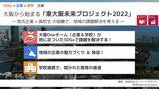企業と高校生が協働してSDGs観点で地元の社会課題を考える「東大阪未来プロジェクト2022」を開始